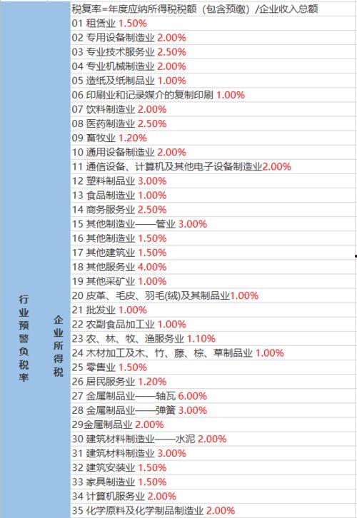 广州爆料大王视频大全最新,城市热点事件大盘点